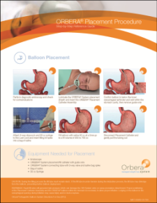 Thumb Orbera Procedure Chart