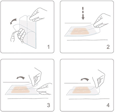 Nevelia-instruction-for-use